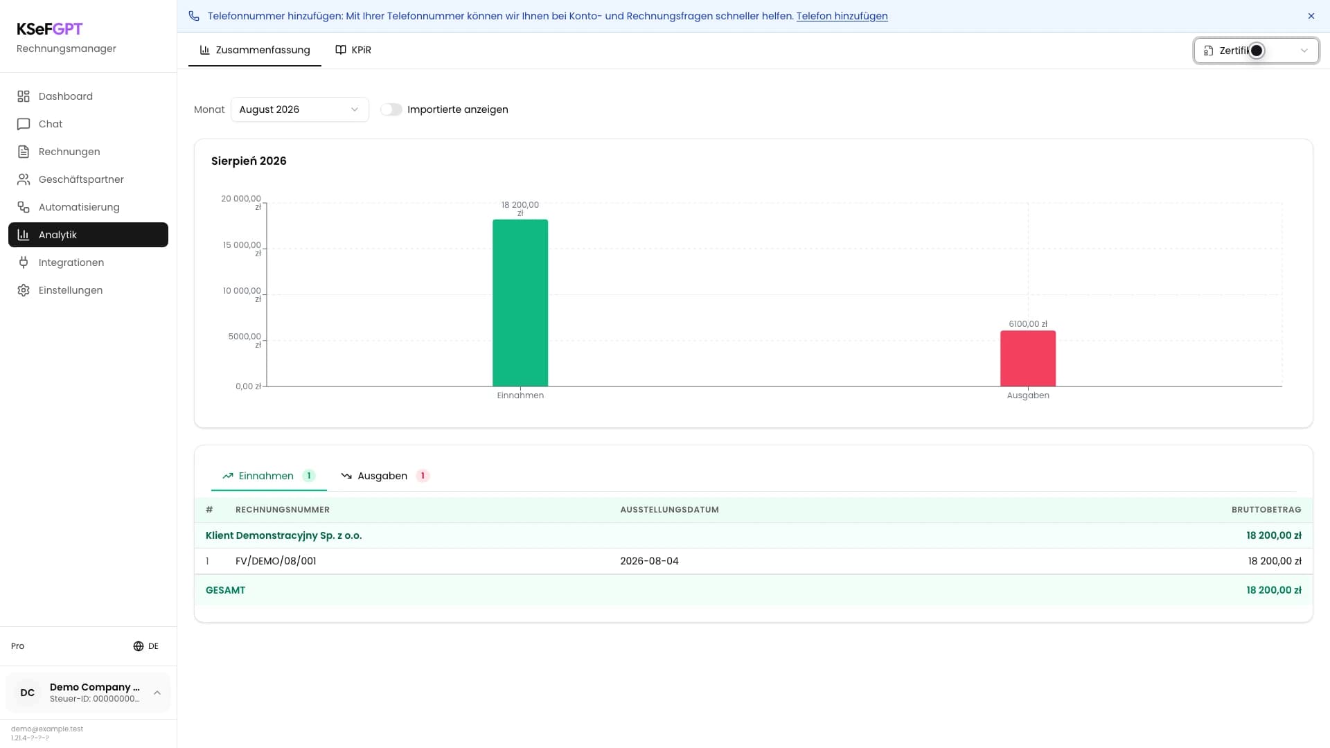 Analytik-Zusammenfassung mit Zertifikat als Authentifizierung
