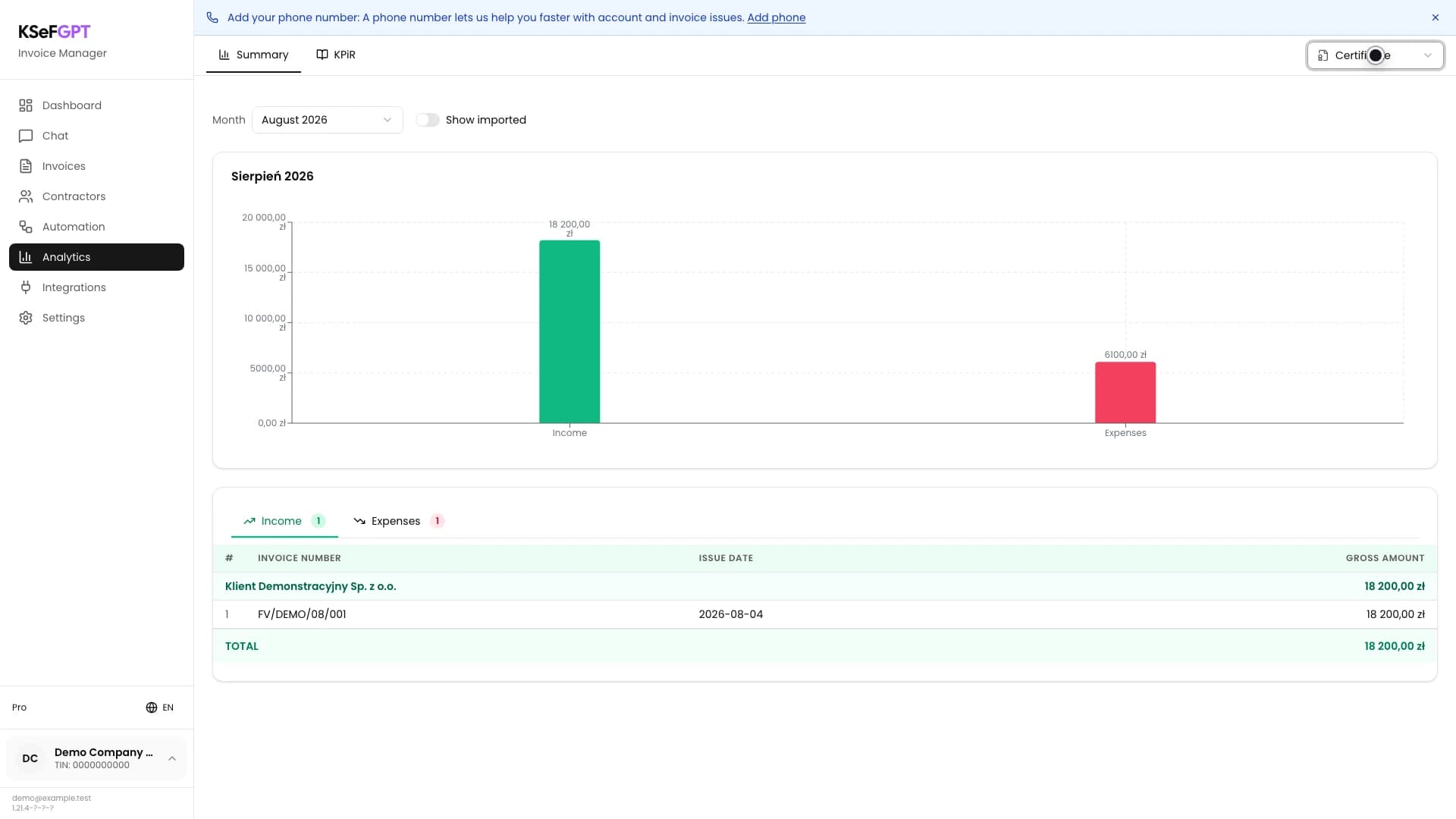 Analytics Summary with Certificate selected as the authentication method