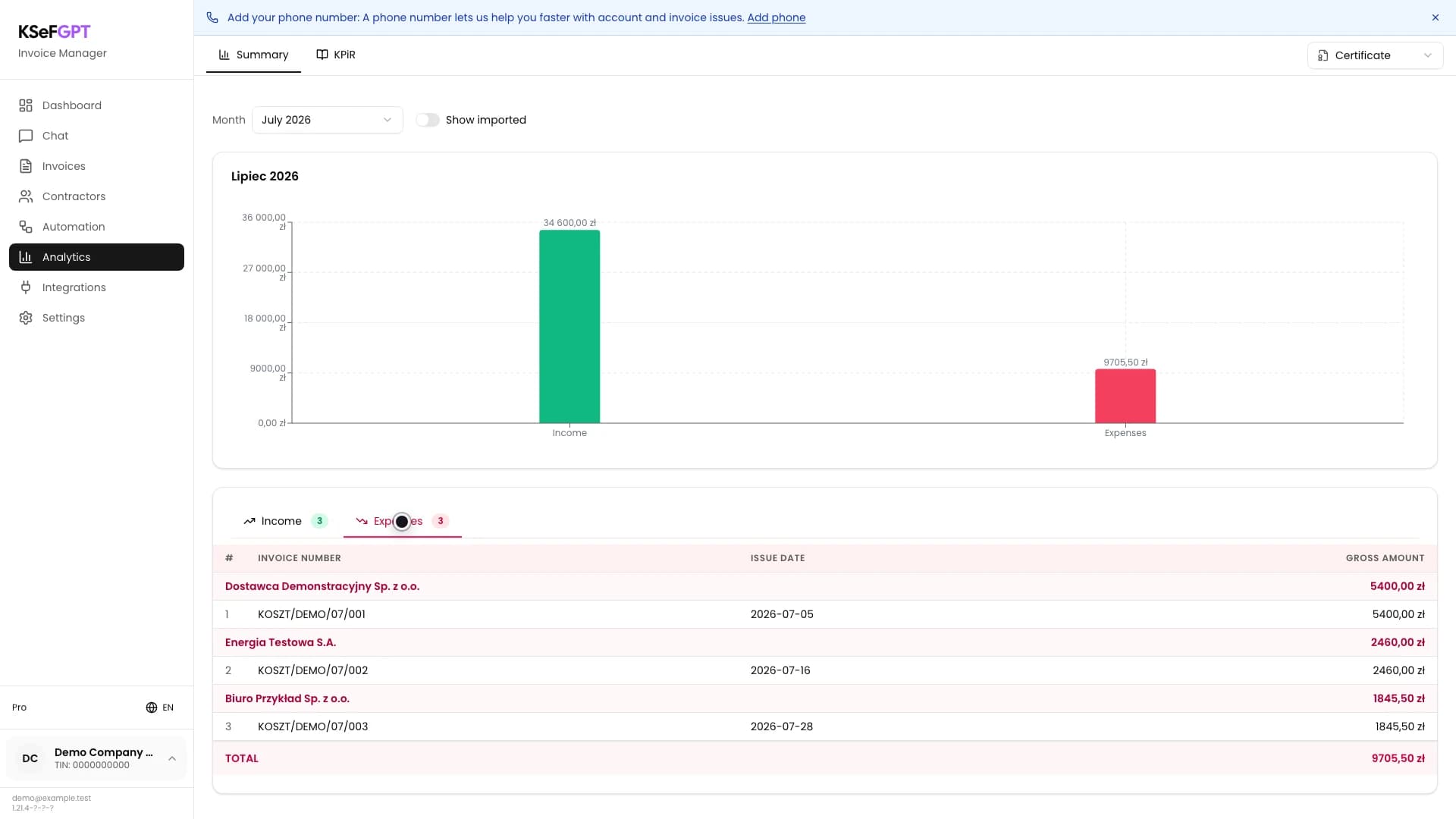 Expenses tab with three purchase invoices totaling PLN 9,705.50