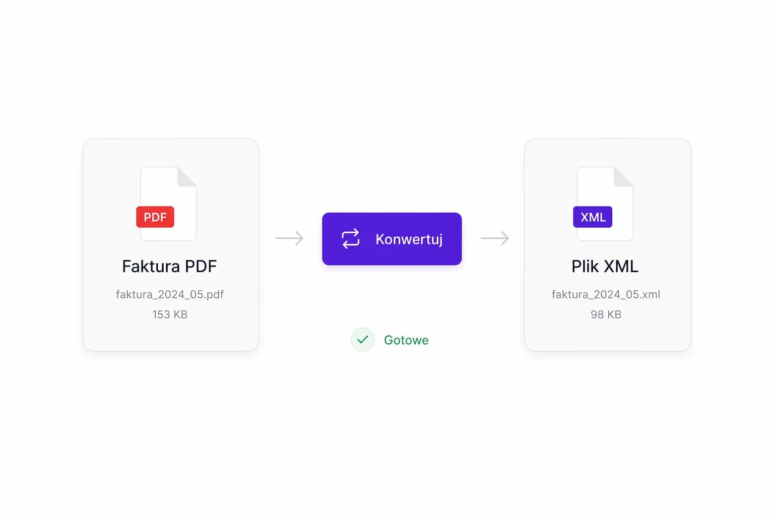 PDF to KSeF XML Converter