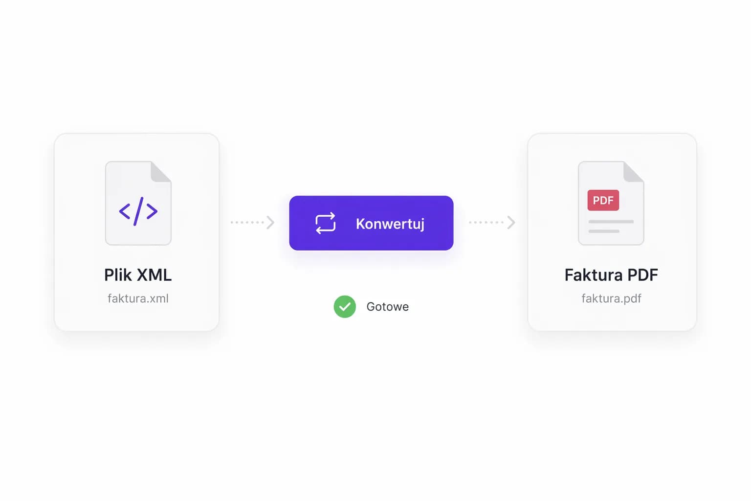 XML to PDF Converter