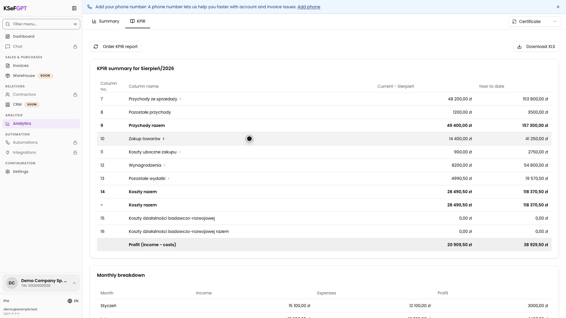 KPiR report after moving PLN 1,650 from Other expenses to Purchase of goods