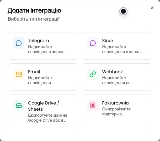 Вікно Додати інтеграцію з видимою карткою Telegram