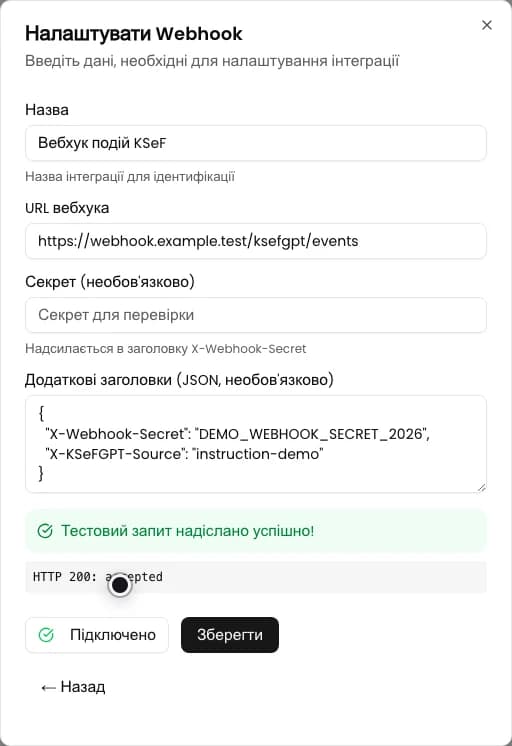 Форма Webhook із заголовком автентифікації та успішним результатом тесту