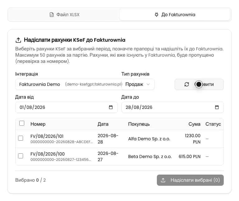 Панель експорту до Fakturownia з вибраною інтеграцією, типом Продаж і діапазоном дат