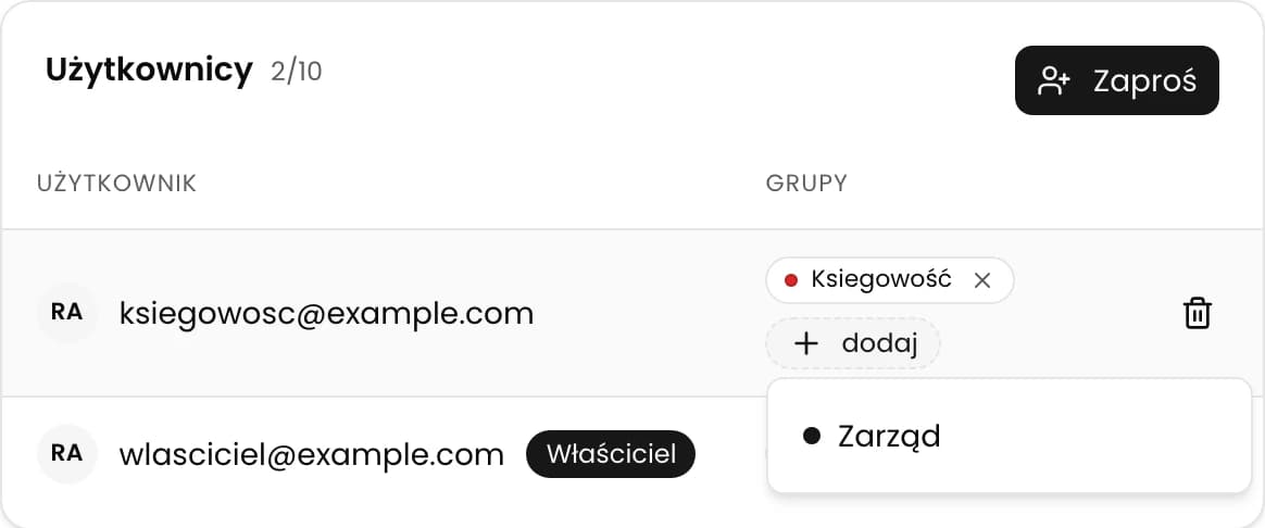 Karta Użytkownicy w KSeFGPT z przyciskiem dodaj i otwartą listą grup możliwych do przypisania aktywnemu członkowi