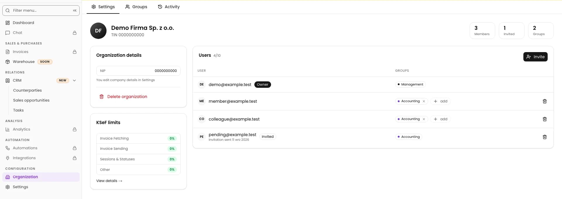 Organization and user list