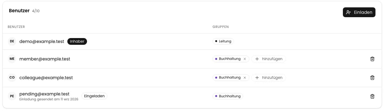 Aktives Mitglied und Schaltfläche zum Entfernen