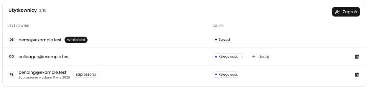 Lista po usunięciu członka z oczekującym zaproszeniem