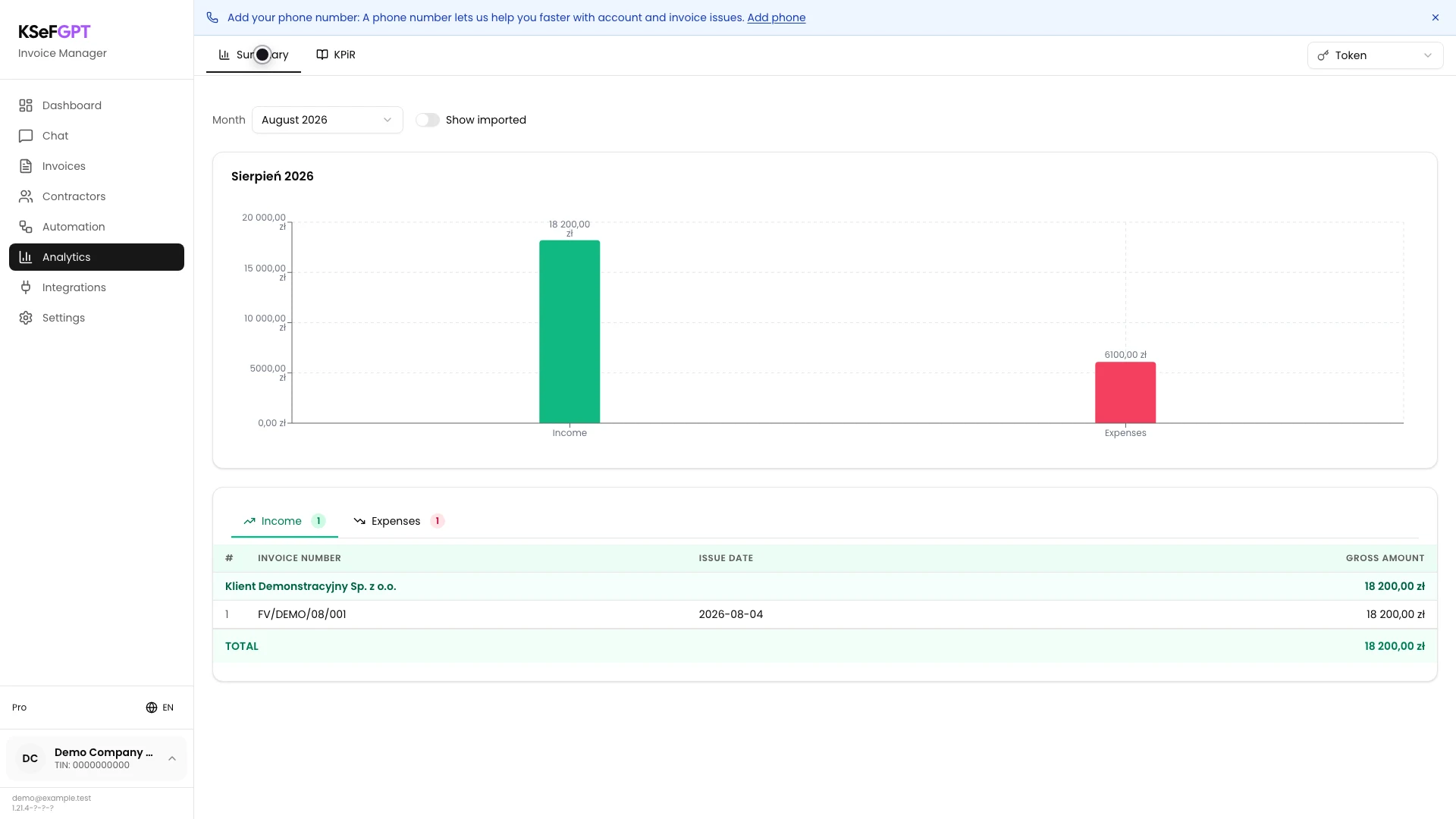 KSeFGPT Analytics with Summary active and a selected demonstration company