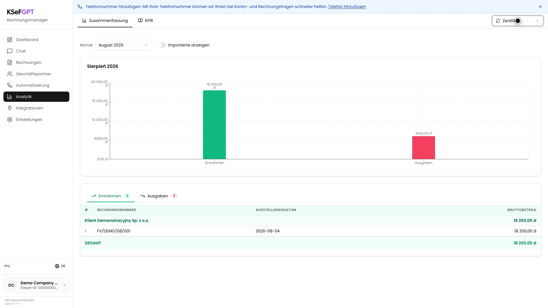 Analytik-Zusammenfassung mit Zertifikat als Authentifizierung