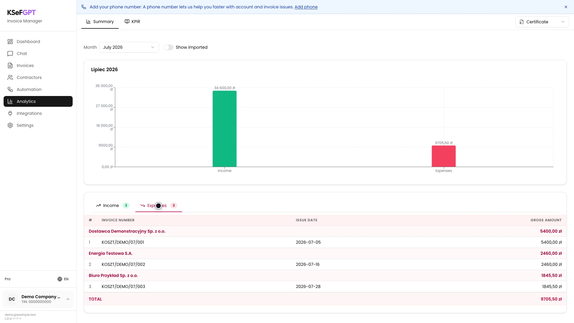 Expenses tab with three purchase invoices totaling PLN 9,705.50