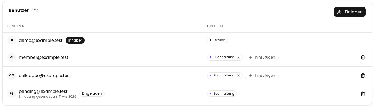 Aktives Mitglied und Schaltfläche zum Entfernen